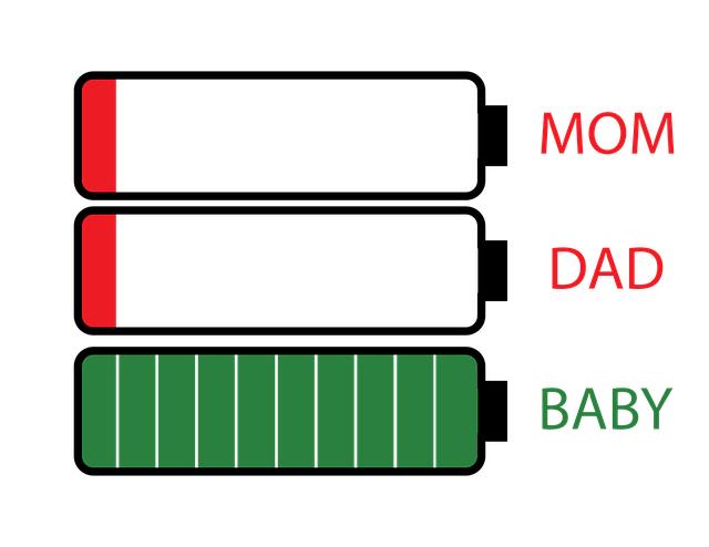 Nejlepší baterie pro fotovoltaiku: Jak vybrat